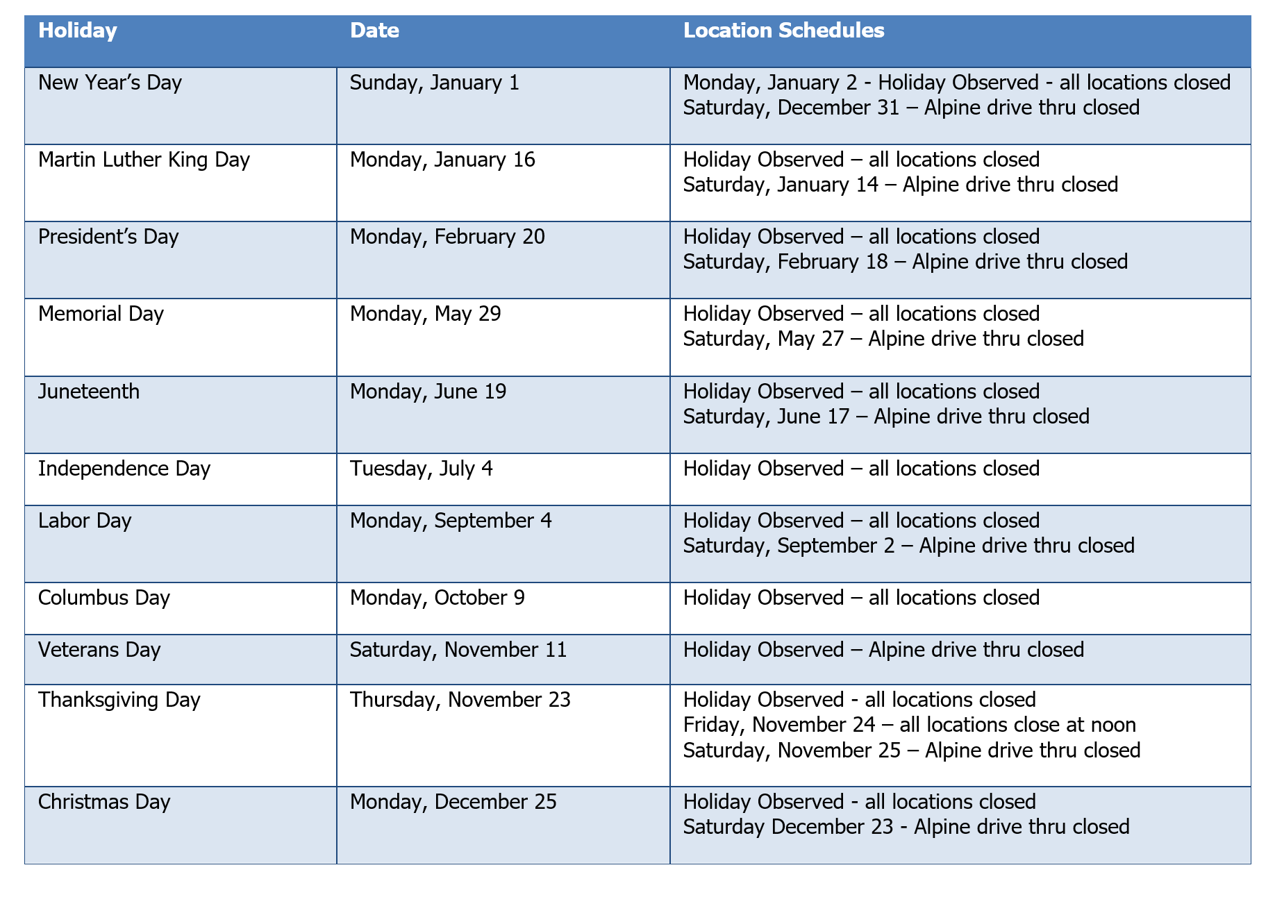 Holiday Schedule : TransPecos Banks